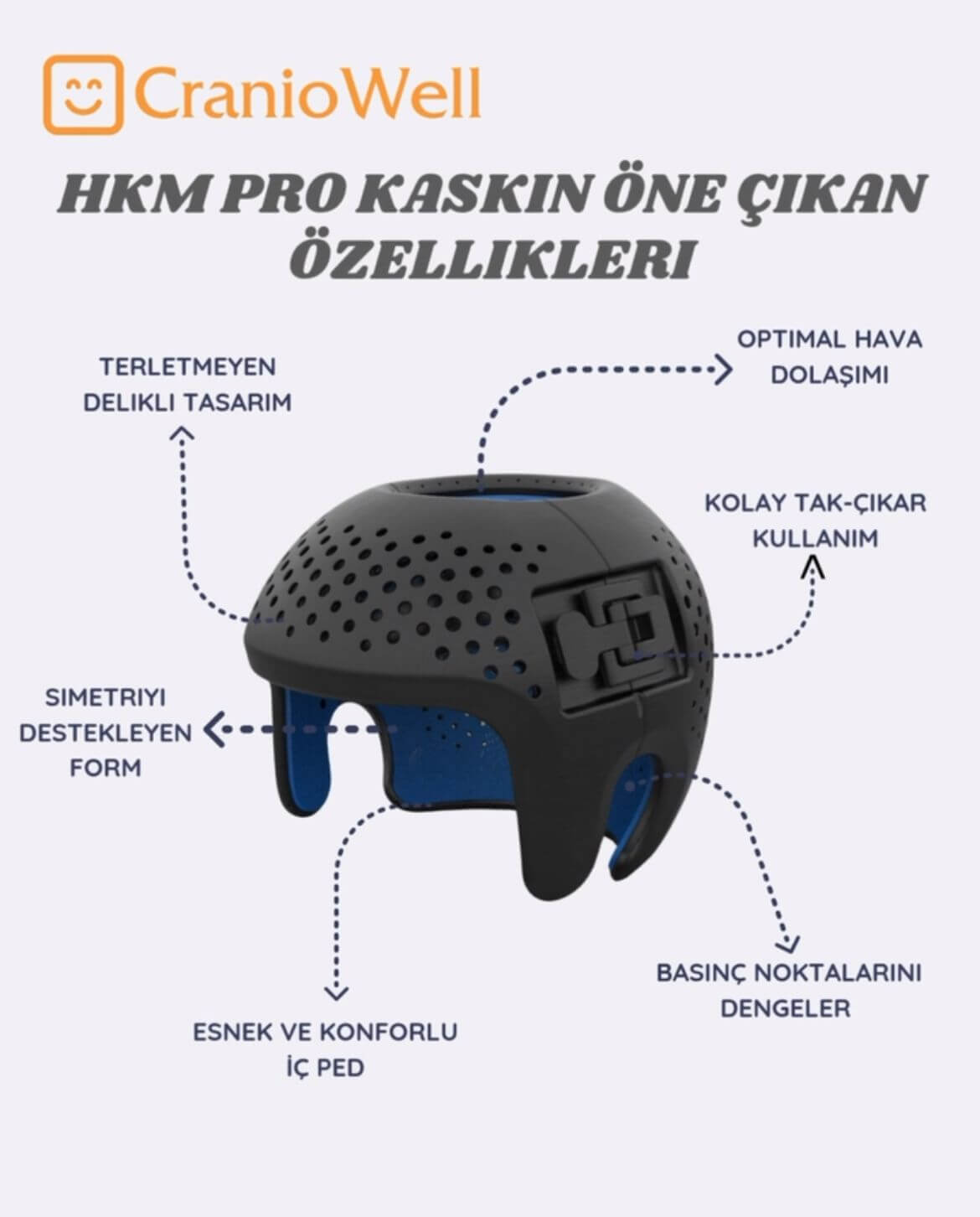 Craniowell HKM Pro Kask